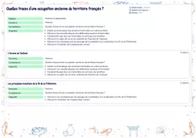 Aperçu - Préparation de séquence / Séquence complète - Séquence Quelles traces d'une occupation ancienne du territoire français - Page de couverture