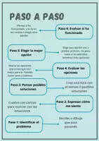 Vista previa - Otros - ESCALERA DE LA SOLUCIÓN DE PROBLEMAS - página 2