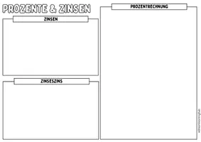 Vorschau - Poster - PROZENTE & ZINSEN - Advanced Organizer & Merkplakat (Klasse 7) - Seite 1