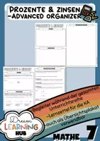 Vorschau - Poster - PROZENTE & ZINSEN - Advanced Organizer & Merkplakat (Klasse 7) - Deckblatt