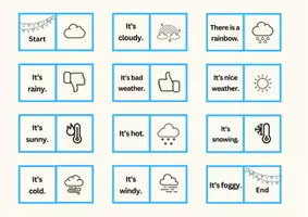 Voorbeeld - Engels: Domino Weather - Pagina 2