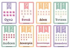 Προεπισκόπηση - Άλλος τύπος υλικού - Κάρτες αριθμών 1-20 U Better Ask JO - Σελίδα 1