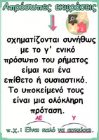 Προεπισκόπηση - Φύλλα εργασίας - Όλες οι ενότητες της Γλώσσας ( Στ' τάξη) - Σελίδα 2