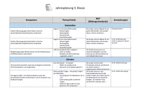 Vorschau - Lehrpläne/Lehrermaterial - JAHRESPLANUNG 3. Klasse Religion (katholisch) - Seite 1