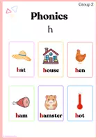 Vista previa - Hojas de trabajo - Pack Phonics group 2 - página 3