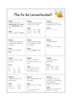 Vorschau - Arbeitsblätter - Merk- bzw. Lernwörtertraining - Lernwörterplan (Grundstufe 2) - Seite 1