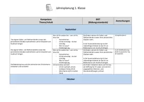 Vorschau - Lehrpläne/Lehrermaterial - GESAMTPAKET JAHRESPLANUNGEN Religion (1.-4.Klasse/katholisch) - Seite 1