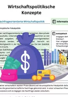 Vorschau - Arbeitsblätter - Wirtschaftspolitische Konzepte - Deckblatt