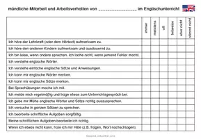 Vorschau - Poster - Leistungen im Englischunterricht reflektieren und bewerten - Seite 2