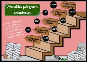 Προεπισκόπηση - Αφίσες - ΜΟΝΑΔΕΣ ΜΕΤΡΗΣΗΣ: ΜΗΚΟΣ-ΕΠΙΦΑΝΕΙΑ-ΜΑΖΑ-ΧΡΟΝΟΣ - Σελίδα 2