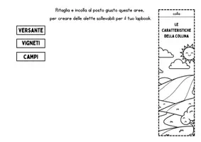 anteprima - Altro tipo di materiale - Lapbook sulla collina - Pagina 3