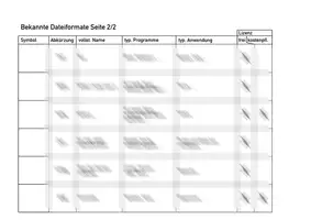 Vorschau - Stundenentwürfe - Dateiformate - Arbeitsblatt und Projekt - Seite 2