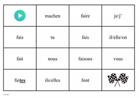 Vorschau - Spiele - Domino – Verb faire im Präsens - Seite 1