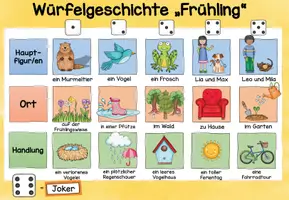 Vorschau - Spiele - Würfelgeschichte Frühling - Kreatives Schreiben - Seite 3