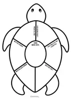 Vorschau - Arbeitsblätter - „Das Bin Ich“ Schildkröten Kennenlern-Steckbriefe zum Malen für den Schulstart - Seite 3