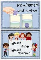Vorschau - Poster - wachsendes Paket von Themenplakaten Sachunterricht - Seite 1