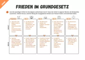 Vorschau - Arbeitsblätter - Frieden im Grundgesetz - Artikel Recherche - Seite 3