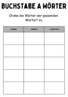 Vorschau - Arbeitsblätter - Wortarten Chips Buchstabe A - DaZ/DaF, Deutsch (Nomen, Verben, Adjektive) - Seite 1
