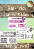 Vorschau - Poster - 9er-Trick - Plakat zum Rechentrick (Addition) - Deckblatt
