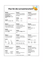 Vorschau - Arbeitsblätter - Merk- bzw. Lernwörtertraining - Lernwörterplan (Grundstufe 2) - Seite 2