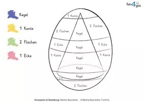 Vorschau - Mal- und Bastelvorlagen - Geometrische Körper - Mandalas #homeschooling - Seite 2