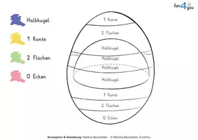 Vorschau - Mal- und Bastelvorlagen - Geometrische Körper - Mandalas #homeschooling - Seite 3