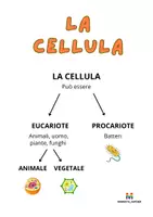 anteprima - Esercizi - SCIENZE la cellula - Pagina di copertina