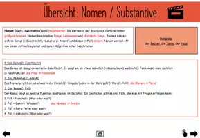 Vorschau - Unterrichtsreihen - Wortarten - interaktiv - Seite 2