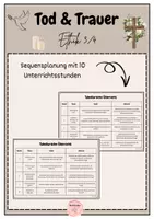 Vorschau - Stundenentwürfe - Tod und Trauer: Sequenzplanung mit 10 UZE - Deckblatt