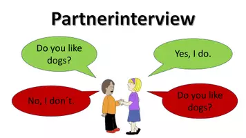 Vorschau - Präsentationen/Tafelbilder - grade 5_6 Parterinterview Speaking Time 1 Cooperative Learning - Seite 1
