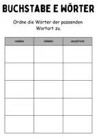 Vorschau - Lehrpläne/Lehrermaterial - Wortarten Chips Buchstabe E - DaZ/DaF, Deutsch (Nomen, Verben, Adjektive) - Seite 1