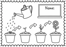 Vorschau - Arbeitsblätter - Growth Mindset - Unterlage - 7 Vorlagen für Pultunterlagen - Seite 2