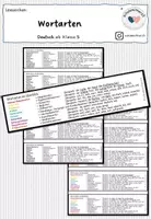 Vorschau - Poster - Lesezeichen: Wortarten - Deckblatt