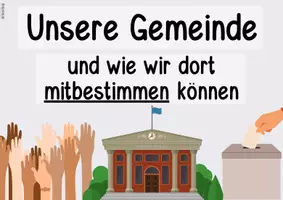 Vorschau - Unterrichtsreihen - Themenplakat Unterrichtsreihe Gemeinde - Seite 2