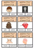 Προεπισκόπηση - Flashcards - Μέρη του ανθρώπινου σώματος - Σελίδα 1
