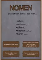 Vorschau - Poster - Merkblätter Wortarten - Deckblatt