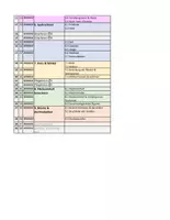 Vorschau - Lehrpläne/Lehrermaterial - Stoffverteilungspläne MATHE Klasse 5-8 - Seite 2