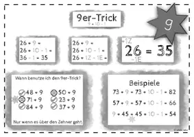 Vorschau - Poster - 9er-Trick - Plakat zum Rechentrick (Addition) - Seite 2