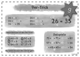 Vorschau - Poster - 9er-Trick - Plakat zum Rechentrick (Addition) - Seite 3