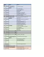 Vorschau - Lehrpläne/Lehrermaterial - Stoffverteilungsplan Mathe (Klasse 6) - Seite 1