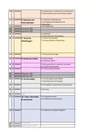 Vorschau - Lehrpläne/Lehrermaterial - Stoffverteilungsplan Mathe (Klasse 6) - Seite 2
