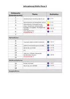 Vorschau - Unterrichtsreihen - Jahresplanung Mathe Klasse 4 - Flex und Flo - Seite 1