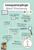 Vorschau - Merkblätter - Lesespaziergang | Ablauf, Visualisierung - Deckblatt