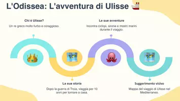 anteprima - Presentazioni / Lavagne - Miti e leggende greche: Eroi e divinità - Presentazione - Pagina 3