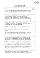 Vorschau - Arbeitsblätter - Lesespaziergang - Detektive (2-fach differenziert) - Seite 2