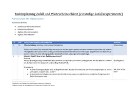 Vorschau - Stundenentwürfe - Makroplanung: Einführung Zufall und Wahrscheinlichkeit - Seite 1