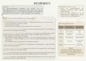 Vorschau - Merkblätter - Konsum in globalen Zusammenhängen Wertschöpfungskette + Ungleiche globale Handelsbeziehungen (Billigprodukte, Umweltaspekt, Kinderarbeit) - Seite 1