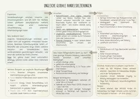 Vorschau - Merkblätter - Konsum in globalen Zusammenhängen Wertschöpfungskette + Ungleiche globale Handelsbeziehungen (Billigprodukte, Umweltaspekt, Kinderarbeit) - Seite 3