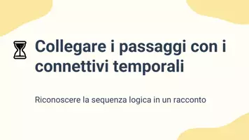 anteprima - Presentazioni / Lavagne - Collegare i passaggi usando conntettivi temporali (poi, quindi, infine) - Pagina 1
