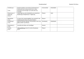 Vorschau - Stundenentwürfe - Stundenentwurf zu einem Gedicht von Ulla Hahn mit Material - Seite 1
